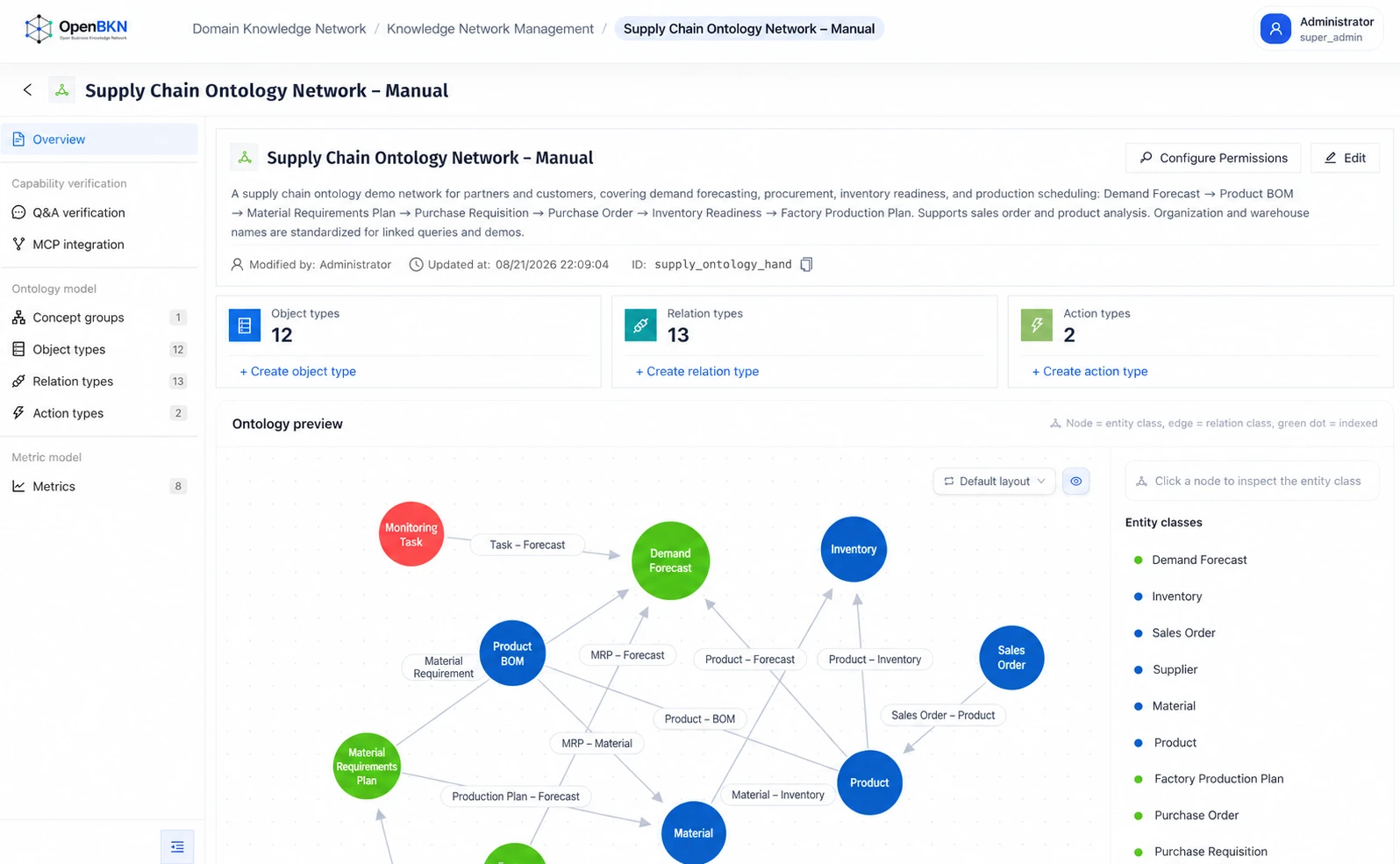 Run BKN — OpenBKN interface